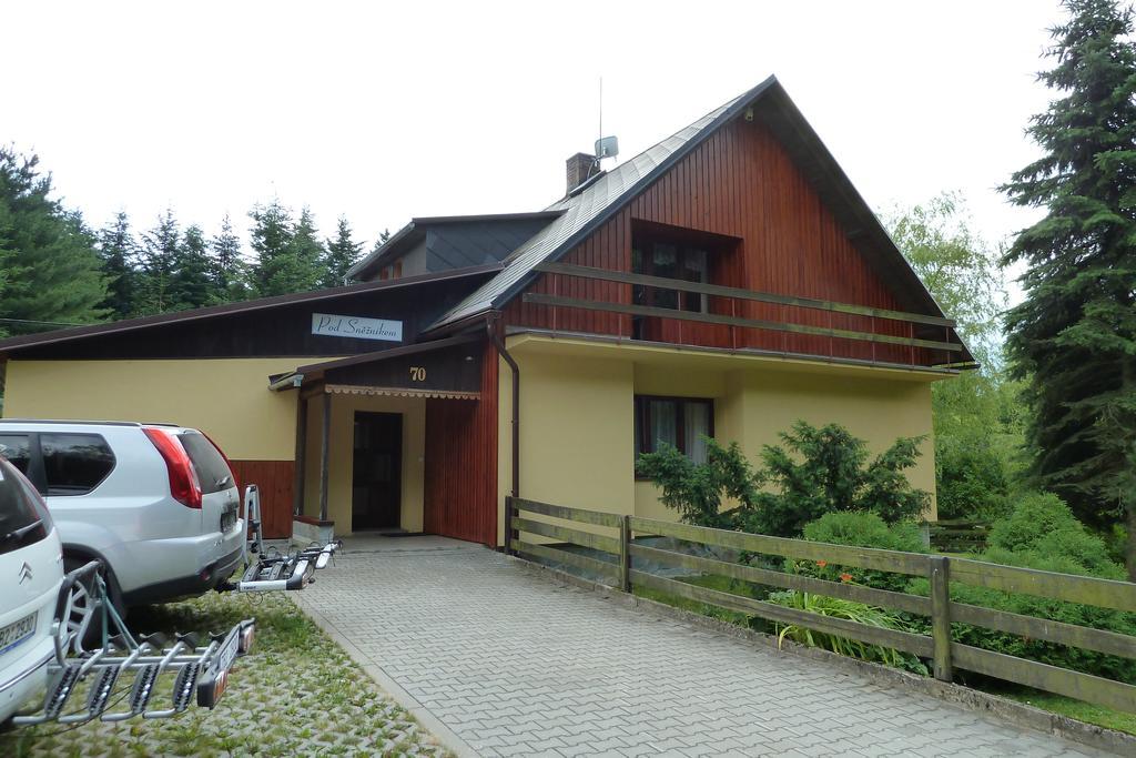 Hotel Pod Sneznikem à Dolní Morava Extérieur photo